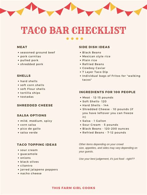 Printable Taco Bar Potluck Sign Up Sheet
